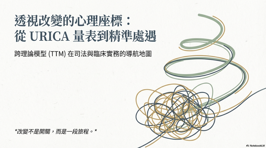 「羅德島大學改變量表」理論期礎、計分、解釋與處遇策略
