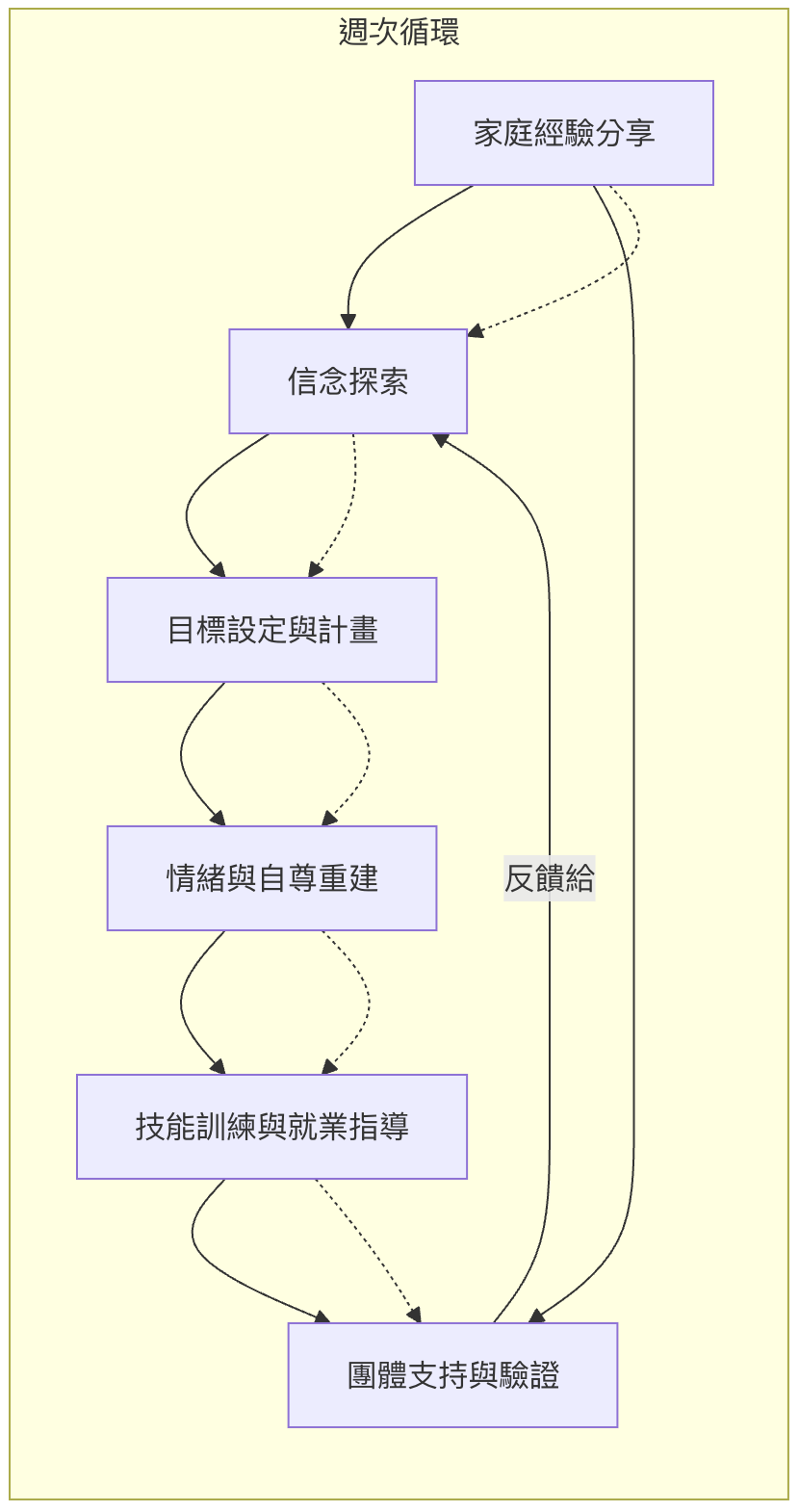 截圖 2026 05 13 上午10.23.14